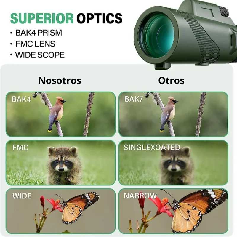 Telescopio Monocular VisionPro® HD + Envio Gratis